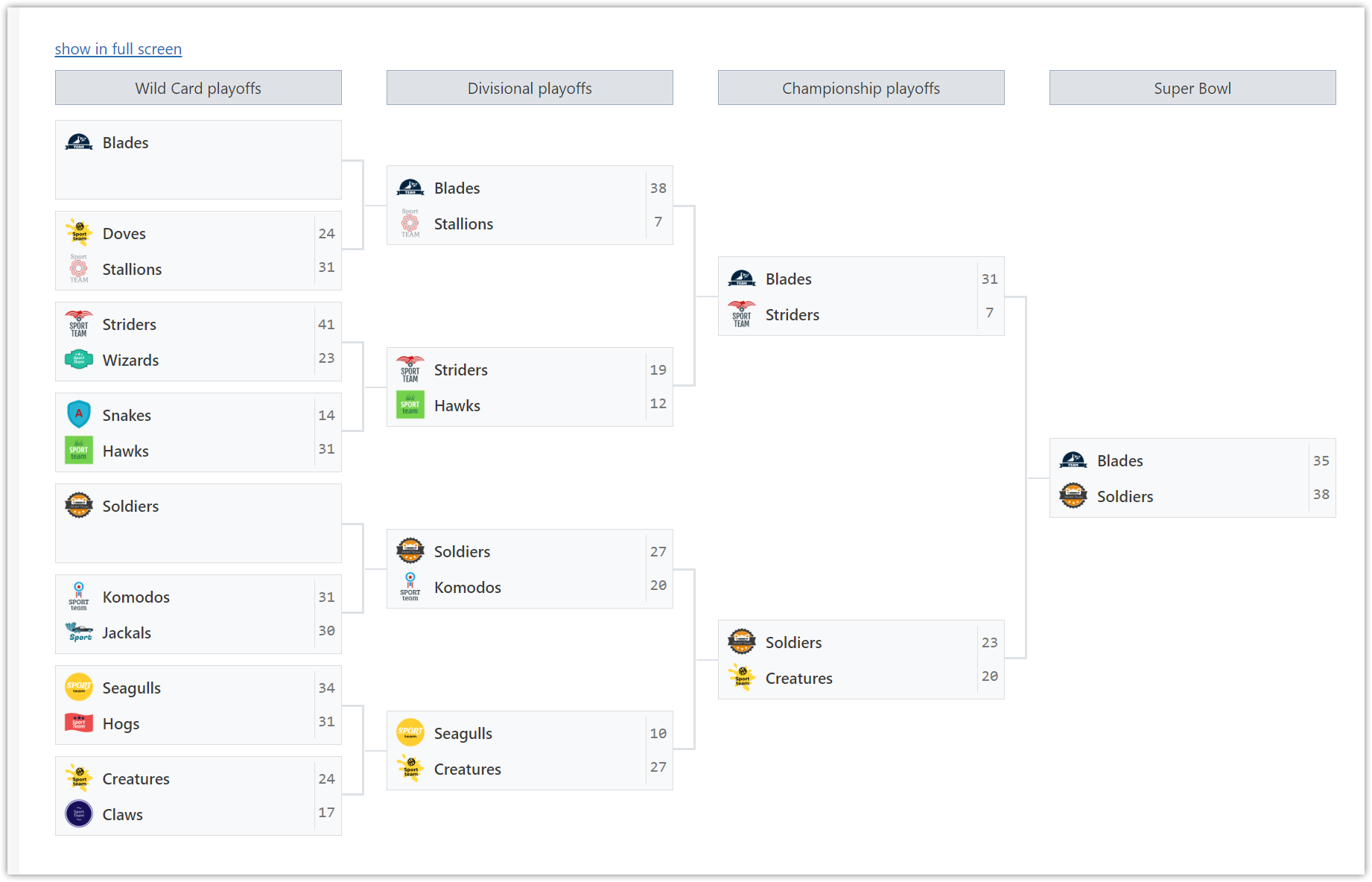 Bracket Layout / Sports Leagues / AnWP.pro